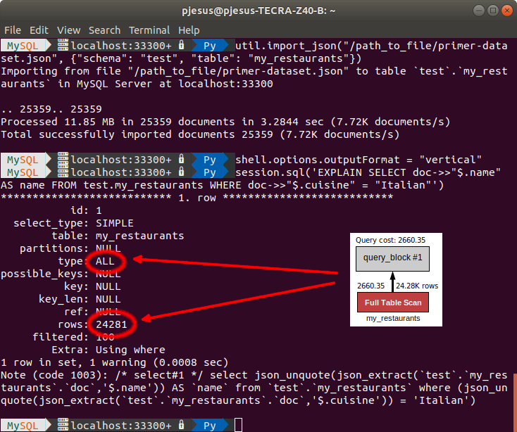 使用Python将数据从MongoDB导入MySQL