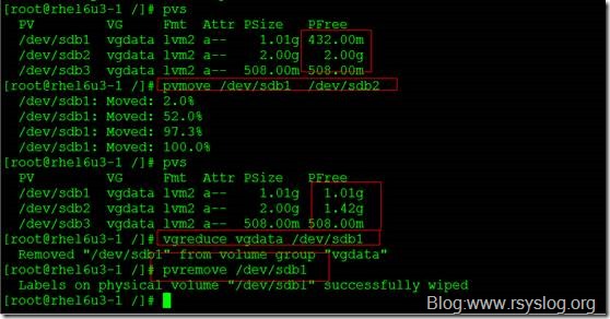 Linux LVM逻辑卷配置过程详解（创建，增加，减少，删除，卸载）