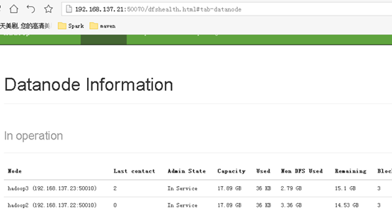 CentOS Linux中搭建Hadoop和Spark集群详解