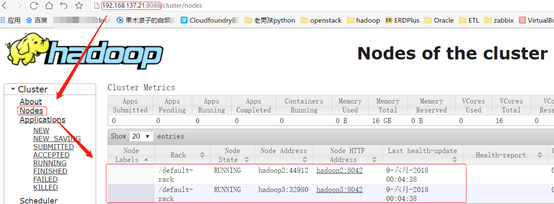 CentOS Linux中搭建Hadoop和Spark集群详解