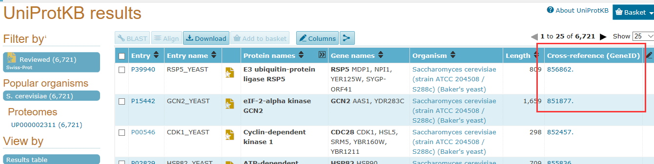 计算Gene co-expression features