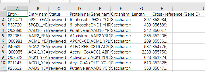 计算Gene co-expression features