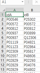 计算Gene co-expression features