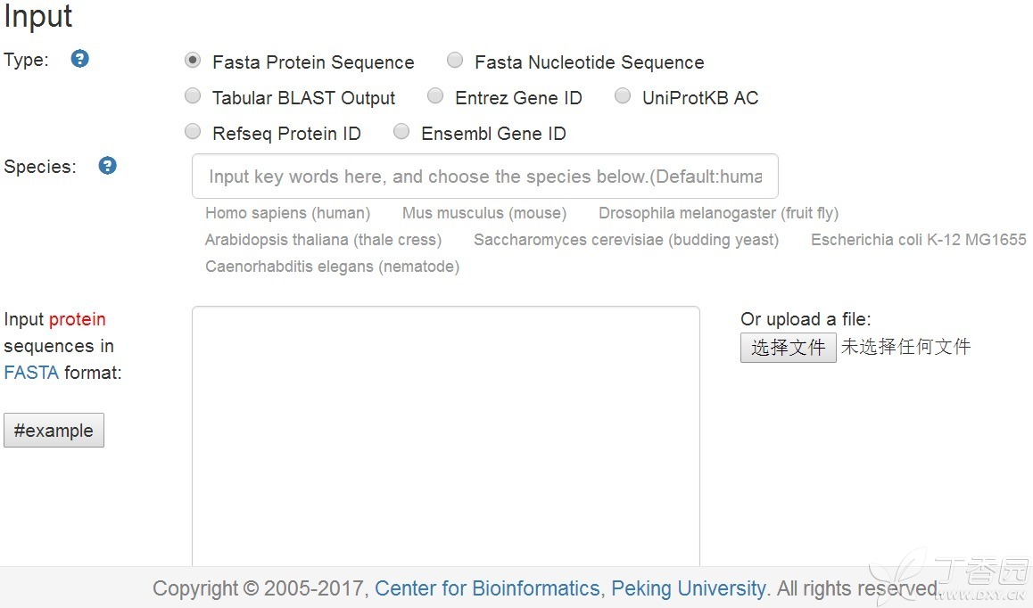  TCGA数据库分析宫颈鳞状细胞癌（CESC）