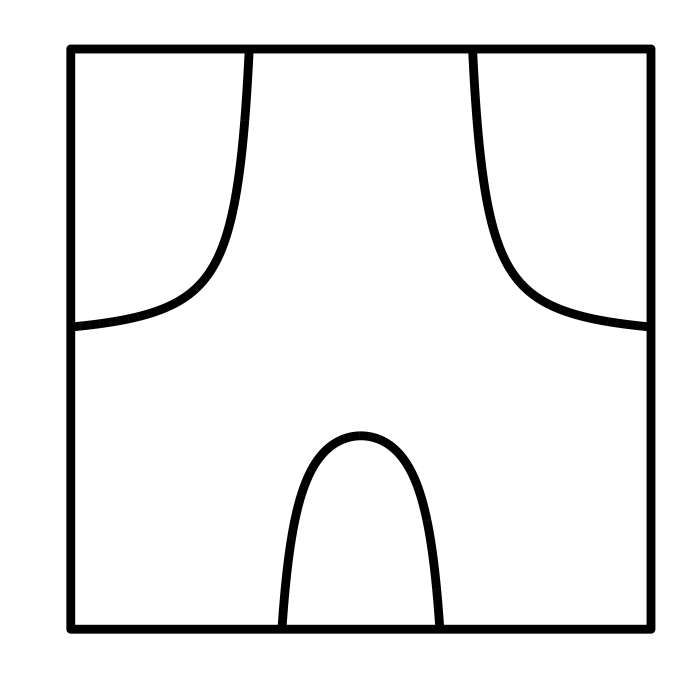 利用ggplot2画出各种漂亮图片详细教程