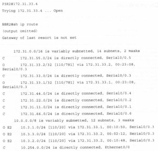 Cisco思科认证CCNP实验手册-实验6-2：使用IOS工具调试基本的重分布路由