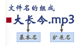 高中信息技术教案(全套)