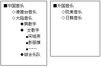 高中信息技术教案(全套)