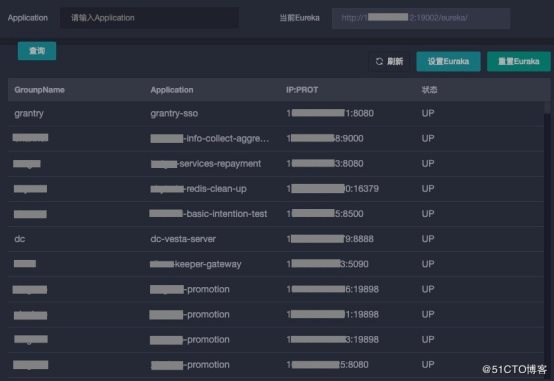 微服务网关SIA-GateWay的部署与使用指南