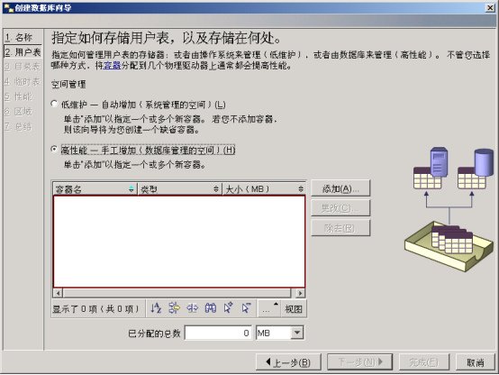 DB2安装手册