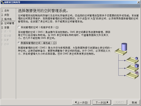 DB2安装手册