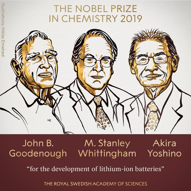 2019 Nobel Prize in Chemistry Announced: Lithium Battery Developer Awards