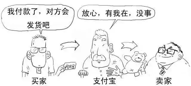 白话区块链 漫画带你秒懂区块链，A股龙头终花落谁家