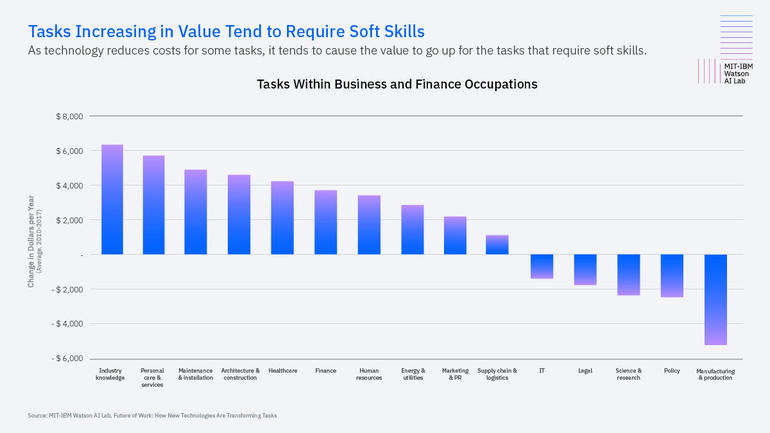 softskills.jpg