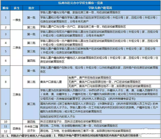 孩子被打回原籍读书，我才明白中国不是我的中国