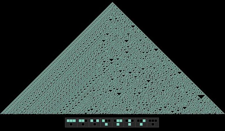 斯蒂芬·沃尔夫拉姆（Stephen Wolfram）关于编程的未来以及为什么我们生活在计算世界中