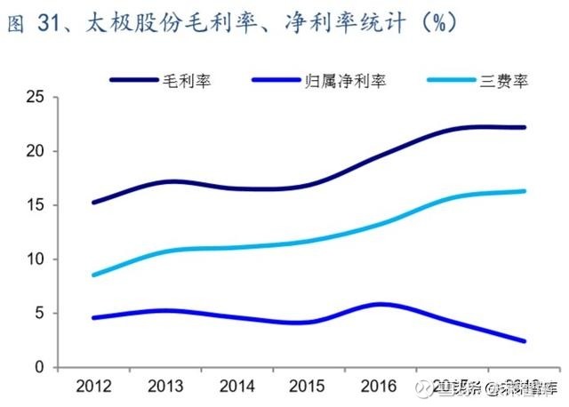 软件行业深度报告：国产操作系统谁主沉浮？