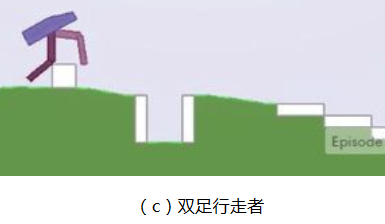 双足行走者（Bipedal Walker）.png