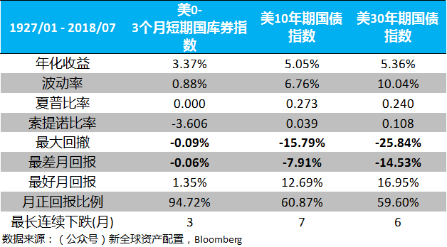 零佣金美股券商罗宾侠（Robinhood）这次玩大了，它是如何打劫你的钱包的？